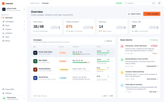 Crewtest screenshot